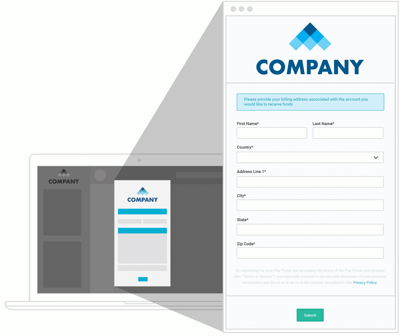 Hyperwallet Embedded Experience Animation